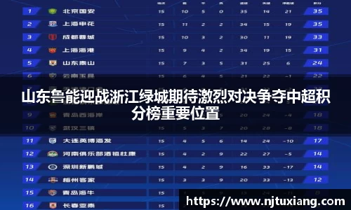 山东鲁能迎战浙江绿城期待激烈对决争夺中超积分榜重要位置